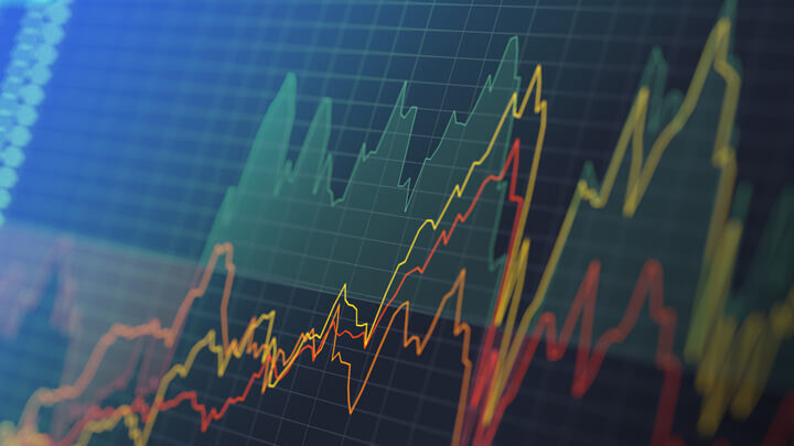 Stock market chart displaying market trends and fluctuations. For the article "The Truth About LEAPS Options Risk".